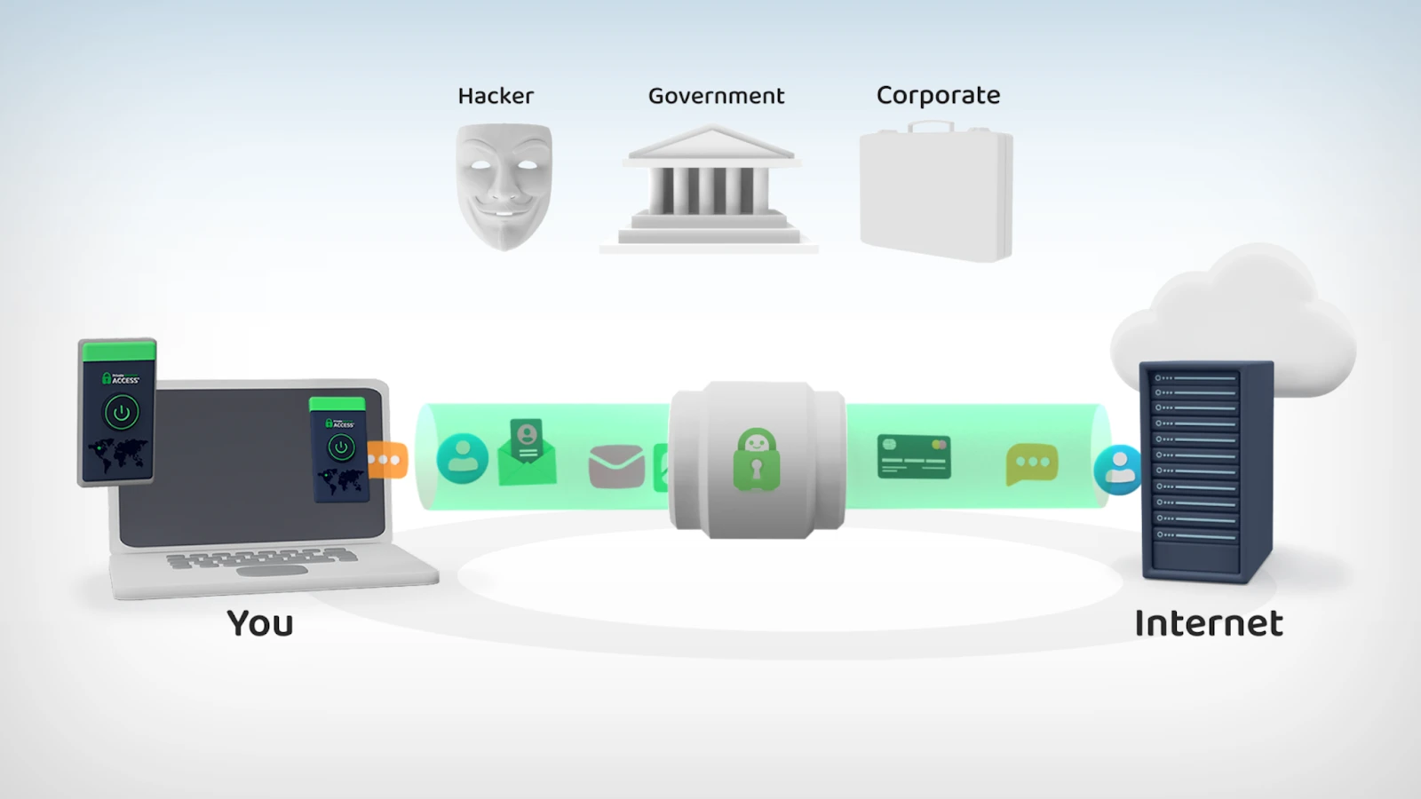 RESTRICT法案威胁到数位自由 – PIA VPN